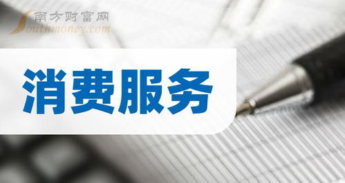 2024年1月26日消费服务板块文化经纪人服务上市公司名单盘点